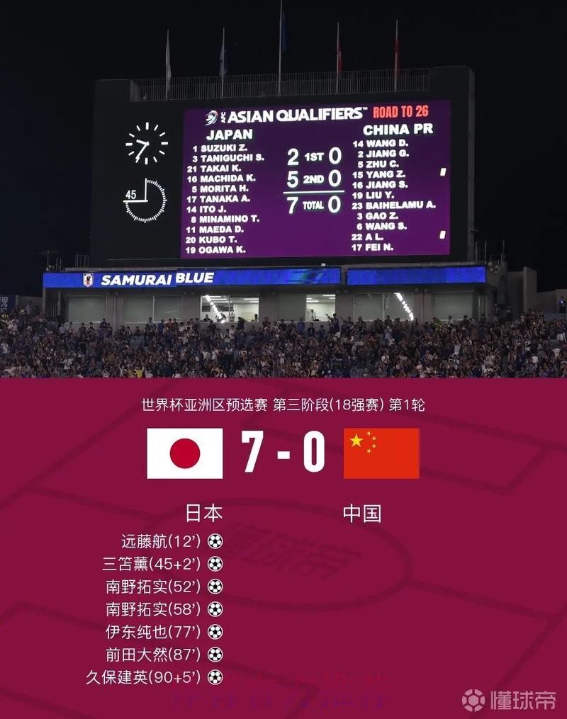 世界杯比分实时入口地址
